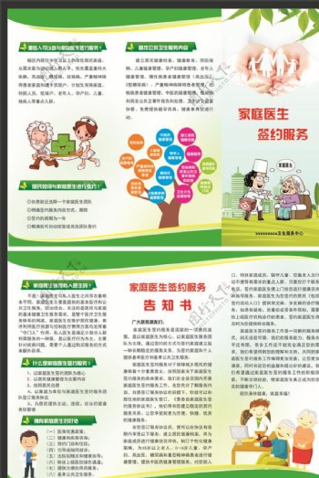 家庭醫(yī)生簽約服務 其他未列明居民服務業(yè)中的關(guān)鍵一環(huán)