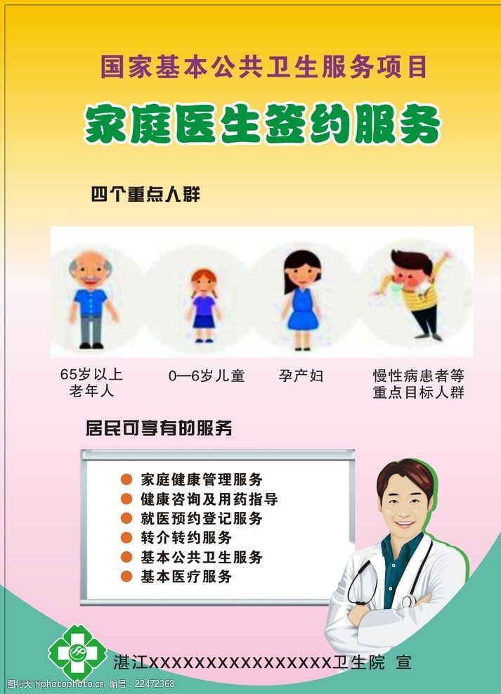 聚焦“張醫(yī)生圖片素材”與“其他未列明居民服務(wù)業(yè)”的行業(yè)觀察
