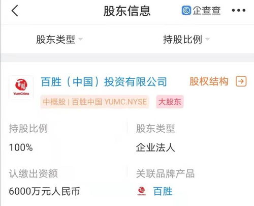 百勝中國成立供應(yīng)鏈管理公司，注冊(cè)資本6000萬元強(qiáng)化餐飲布局
