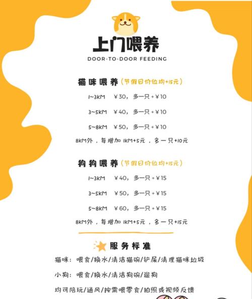 打造全方位寵物服務體驗 寵物貓寄養、洗美、用品與活體售賣的新風尚